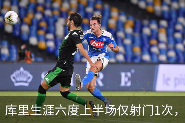 库里生涯六度上半场仅射门1次，上次发生在2018年