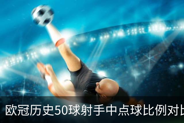 欧冠历史50球射手中点球比例对比：凯恩领先，劳尔极少
